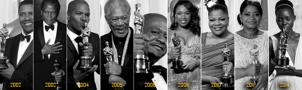 Les Oscars et les Noirs Américains